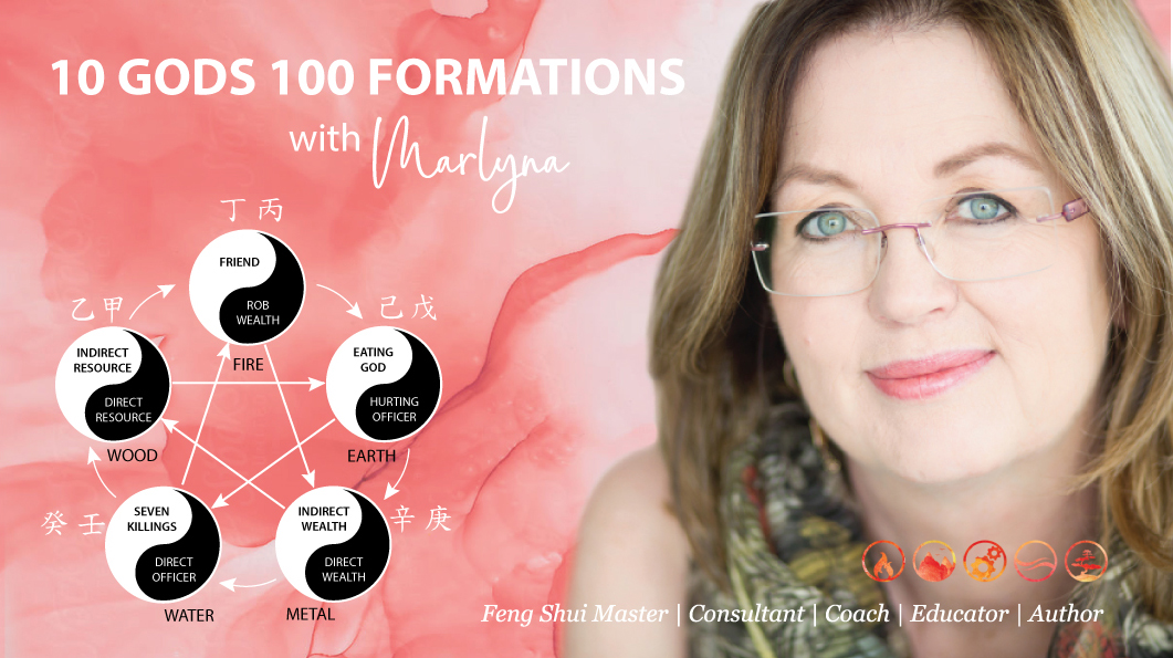 10 Gods – 100 Formations 2022
